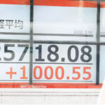 東京株が一時1000円超高、原油急落を好感